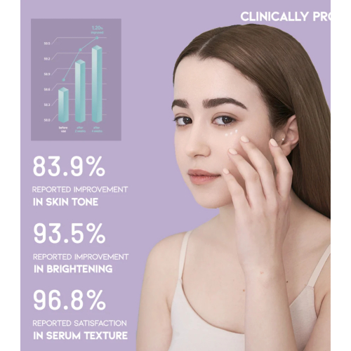 OOTD Beauty - Sérum para el contorno de los ojos de noche Overnight