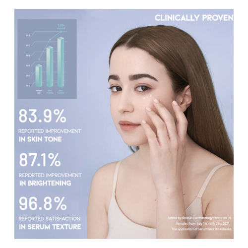 OOTD Beauty - Sérum para el contorno de los ojos revitalizante Intensive Serum