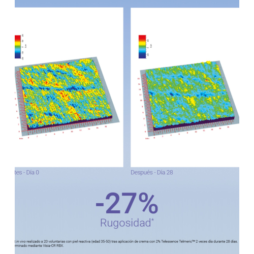 Primaderm - Crema facial función barrera Biodefense Prebiotic