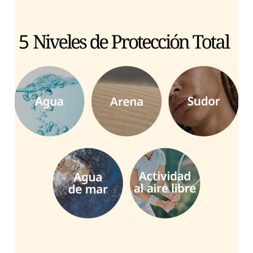 Purito - Crema solar ligera Daily Soft Touch SPF50+ PA++++ - Formato mini