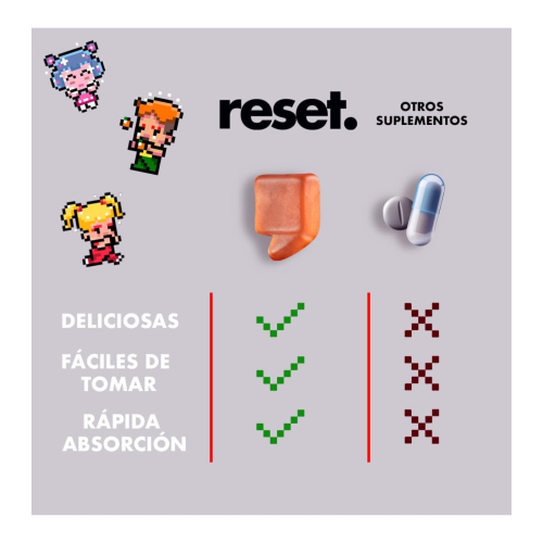Reset - Vitaminas para la piel Skin Prebiotic Gummies