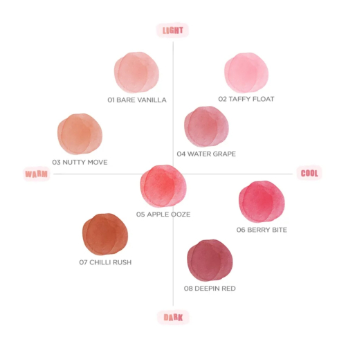 Romand - Tinte labial Bare Water Tint - 07: Chilli Rush