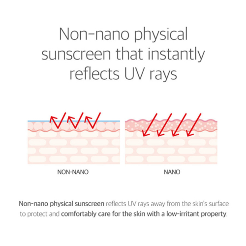 Round Lab - Protector solar calmante 365 Derma Relief SPF 50+ PA++++