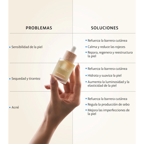 Saigu Cosmetics - Elixir multi activo renovador Medianoche