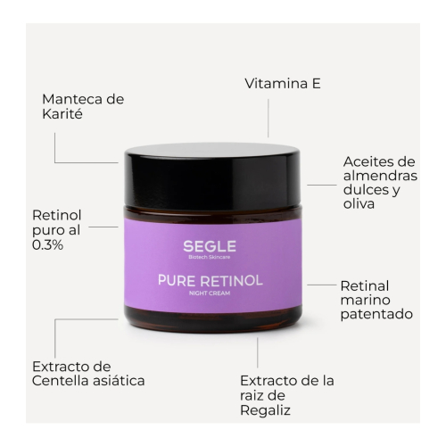 SEGLE - *Jordi Labanda* - Cofre Pure Retinol