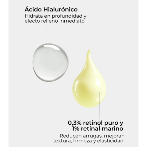 SEGLE - *Jordi Labanda* - Pack hidratación y retinol Antiaging Men