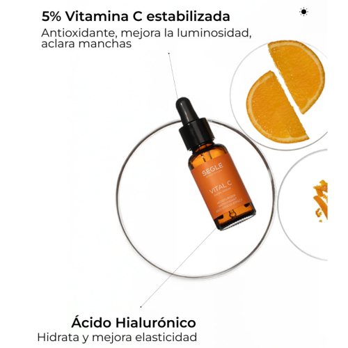 SEGLE - Pack luminosidad Glow Skin Set