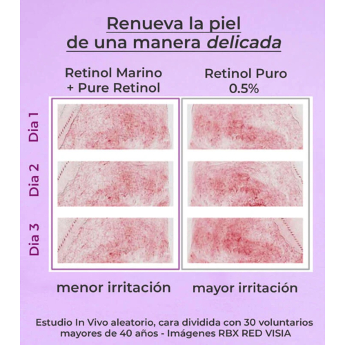 SEGLE - Pack rutina antiedad y reafirmante BeSKIN de @befarmacos - Todo tipo de pieles excepto sensibles