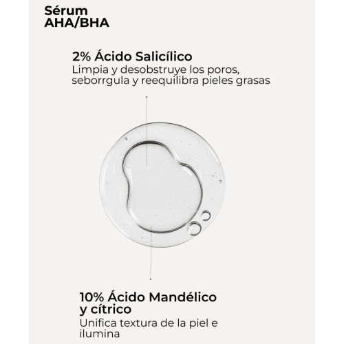 SEGLE - Pack tratamiento Antiacné-Rosácea