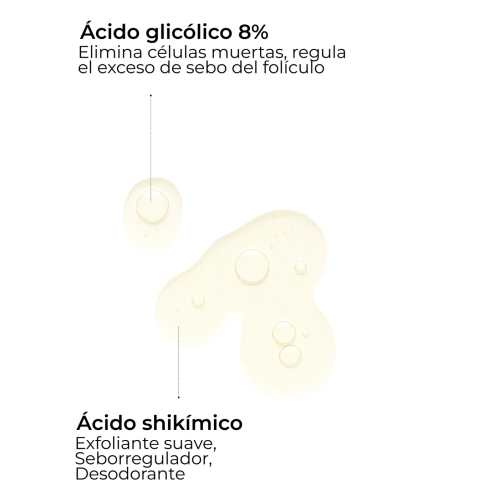 SEGLE - Sérum capilar Scalp Exfoliating