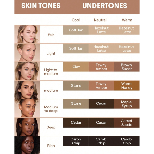 SHEGLAM - Contorno líquido Sun Sculpt - Terracotta