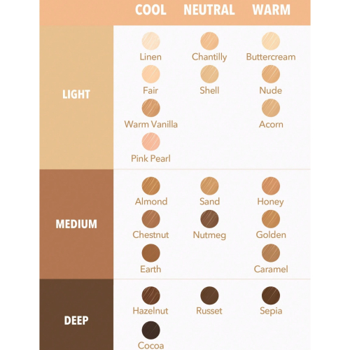 SHEGLAM - Corrector líquido Complexion Boost - Fair