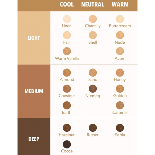 SHEGLAM - Corrector líquido Like Magic - Chantilly