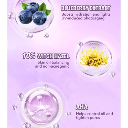 SHEGLAM - Prebase hidratante Good Grip Blueberry + AHA