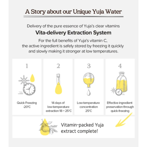 Skinfood - Mascarilla facial diaria Yuja C Vita - 30 uds