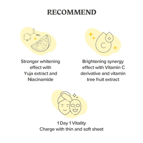 Skinfood - Mascarilla facial diaria Yuja C Vita - 30 uds