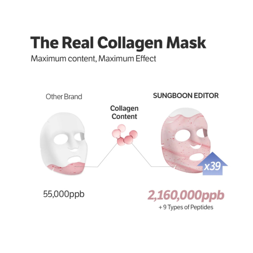 Sungboon Editor - Pack de 4 mascarillas faciales - Deep Collagen