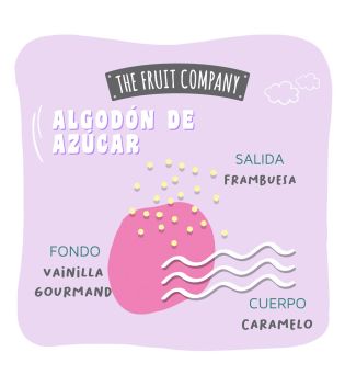 The Fruit Company - *Candy Shop* - Ambientador multiusos en spray - Algodón de azúcar