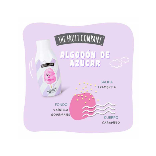 The Fruit Company - Eau de toilette Candy Shop 40ml - Algodón de azúcar