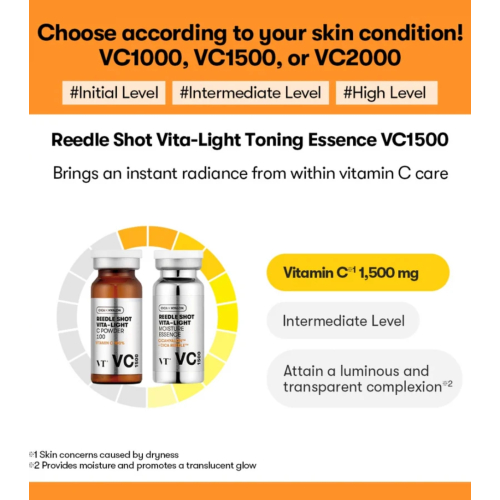 VT Cosmetics - Esencia tonificante Reedle Shot Vita-Light VC1000