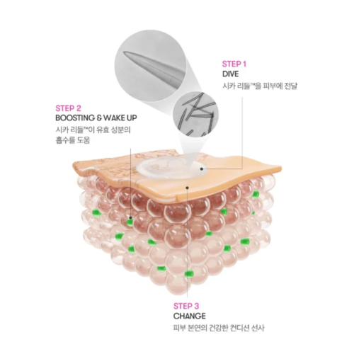 VT Cosmetics - Mascarilla 2-Step Reedle Shot 300