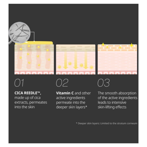 VT Cosmetics - Mascarilla facial Reedle Shot Vita-Light - 30ea