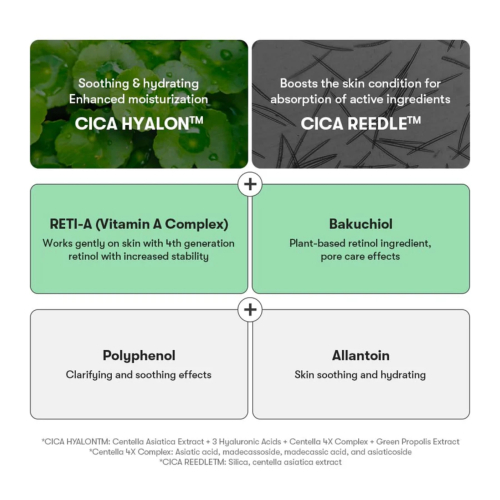 VT Cosmetics - Sérum renovador Reti-A Reedle Shot 300