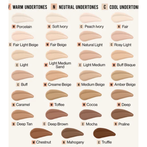 Wet N Wild - Base de maquillaje Bare Focus Niacinamide Skin Tint - Cream Beige